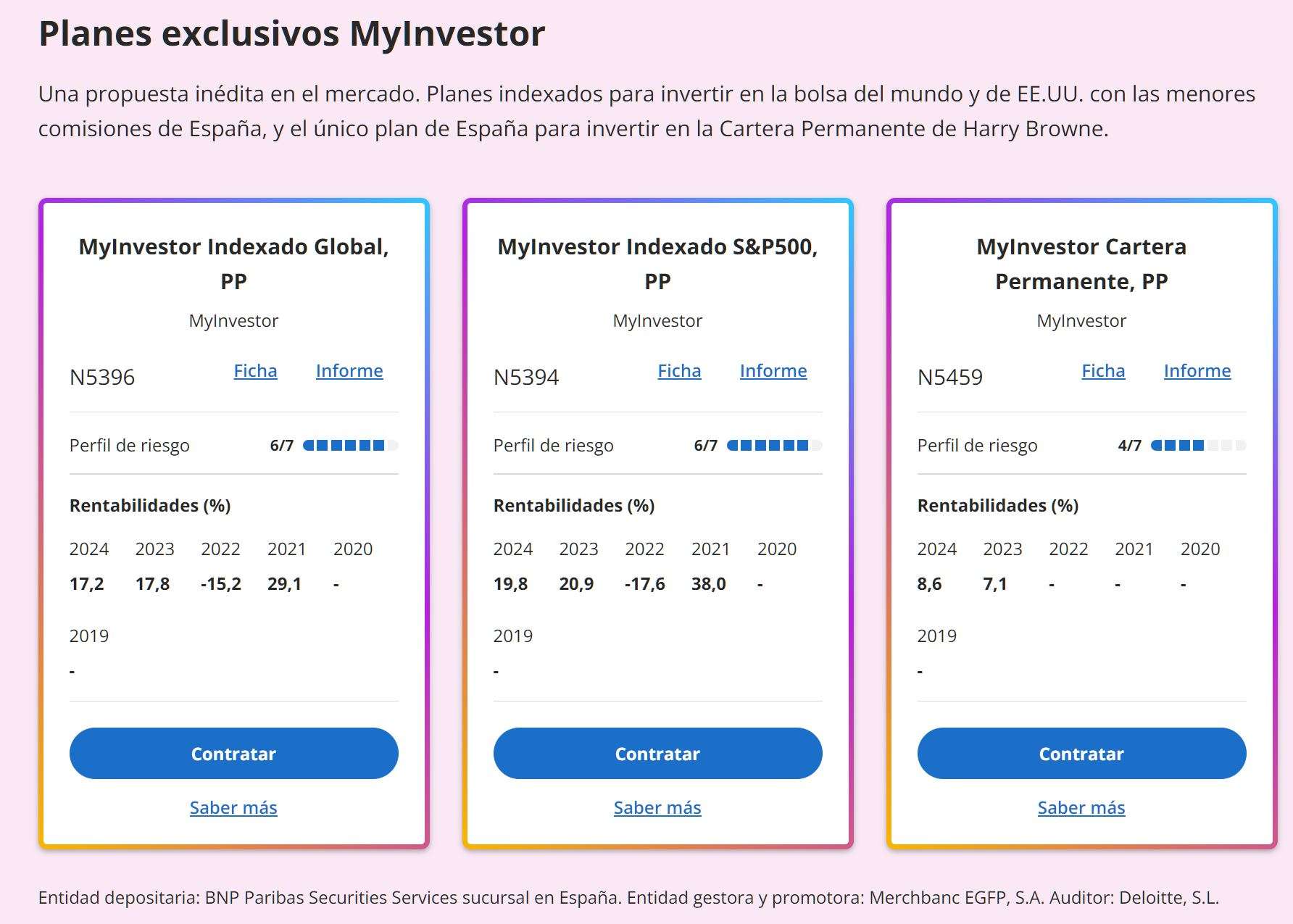 Lee más sobre el artículo Planes de Pensiones de Myinvestor – ¿Valen la pena?
